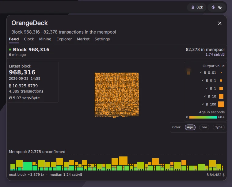 The OrangeDeck popout in the DankMaterialShell bar with the mempool feed.